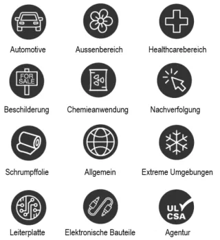 Anwendungen Harzfolie