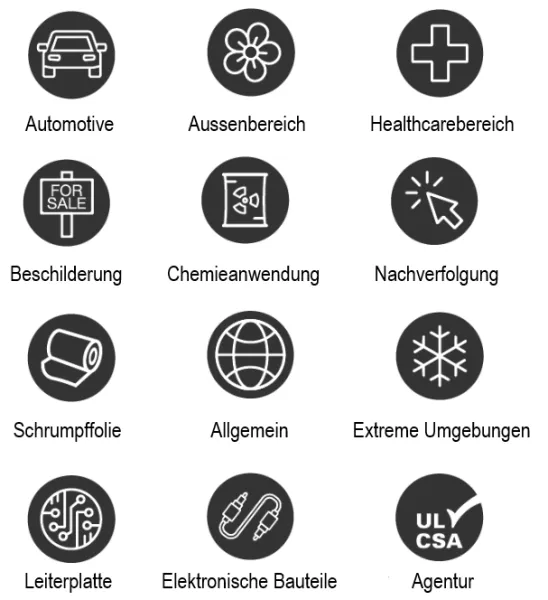 Anwendungen Harzfolie